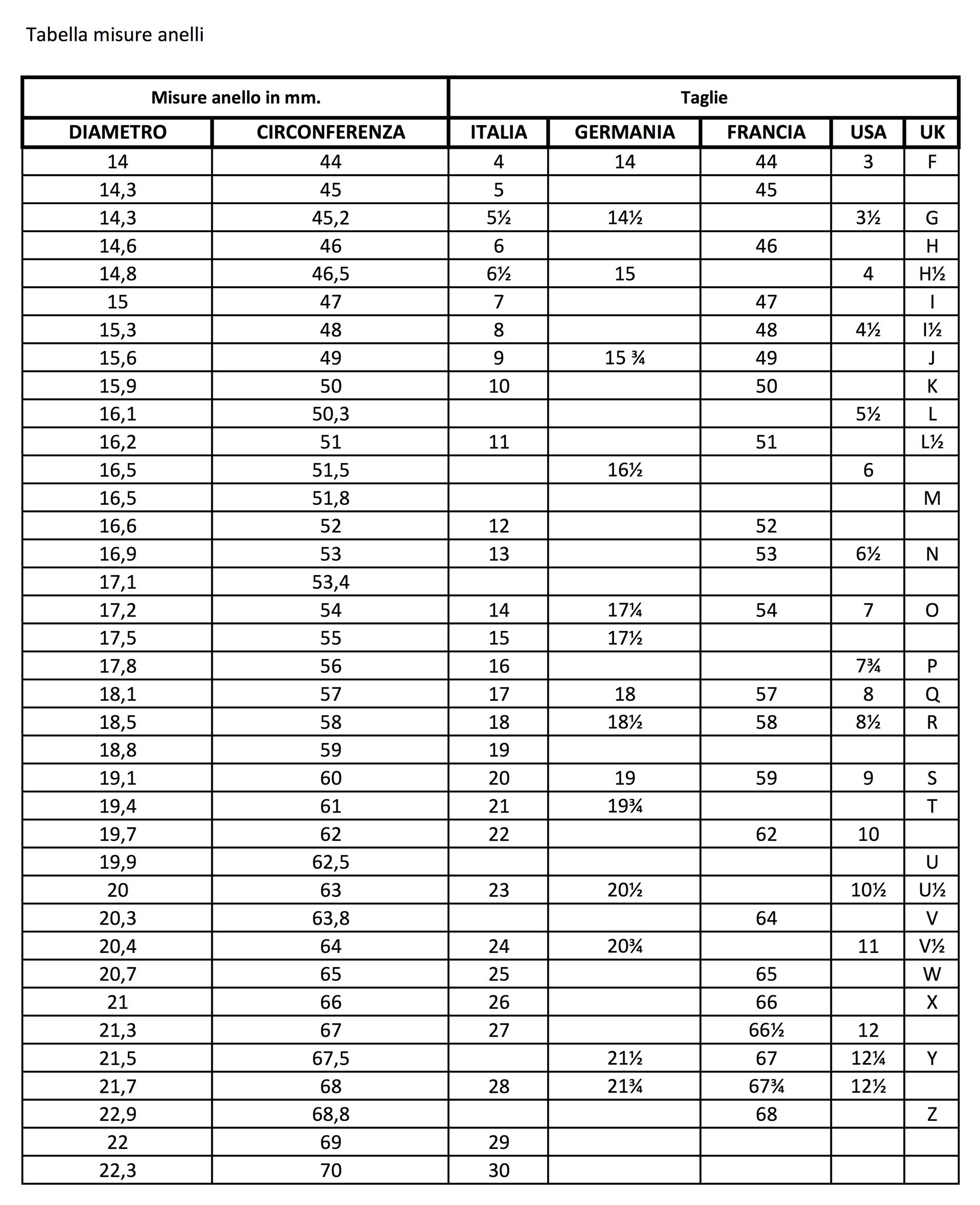 tabella misure anelli